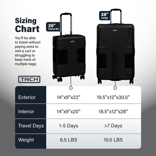 TACH V3.1 - 2pc set 28/20in L&CO