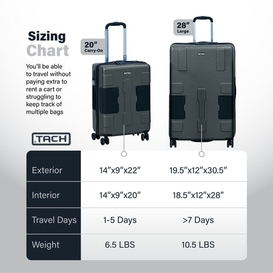 TACH V3.1 - 2pc set 28/20in L&CO