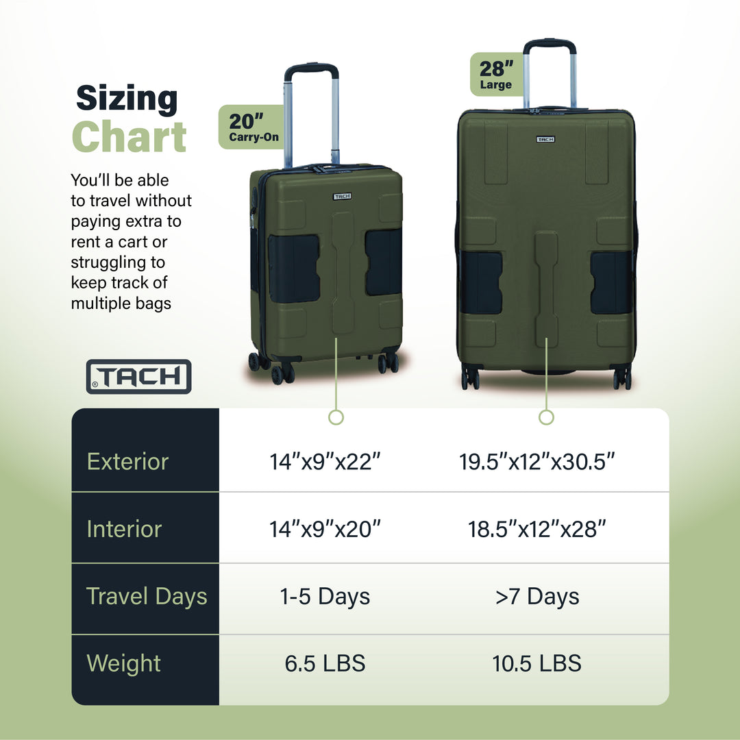 TACH V3.1 - 2pc set 28/20in L&CO