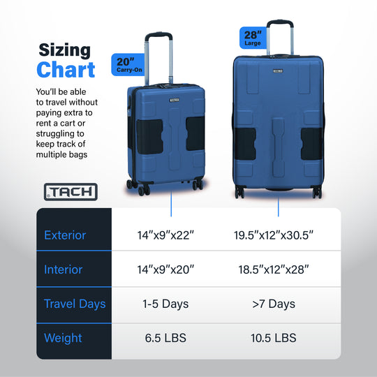 TACH V3.1 - 2pc set 28/20in L&CO