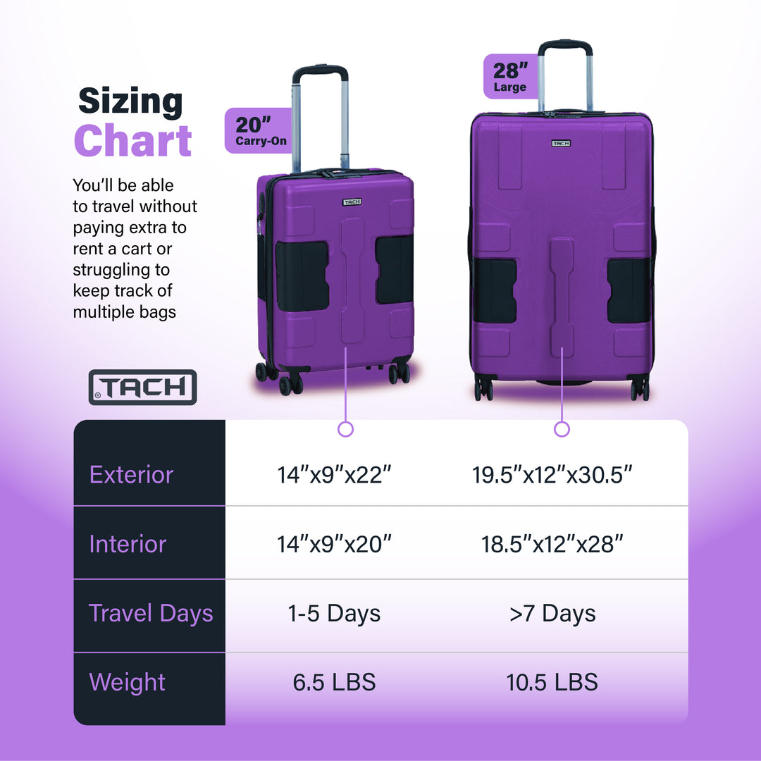 TACH V3.1 - 2pc set 28/20in L&CO