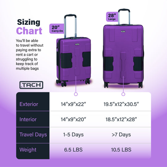 TACH V3.1 - 2pc set 28/20in L&CO