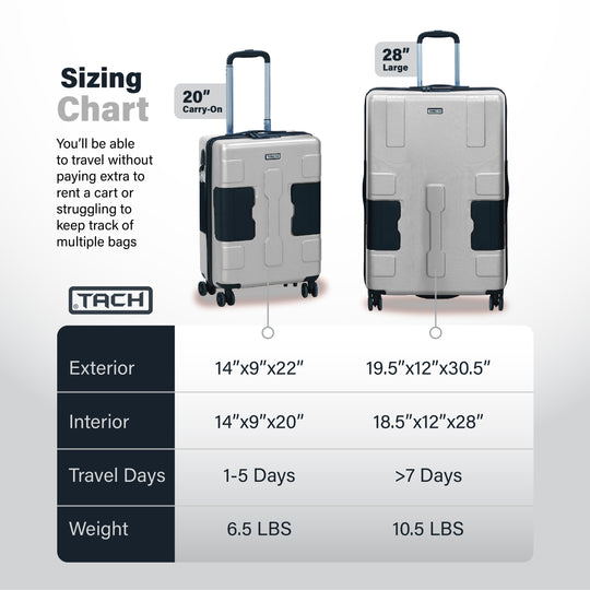 TACH V3.1 - 2pc set 28/20in L&CO