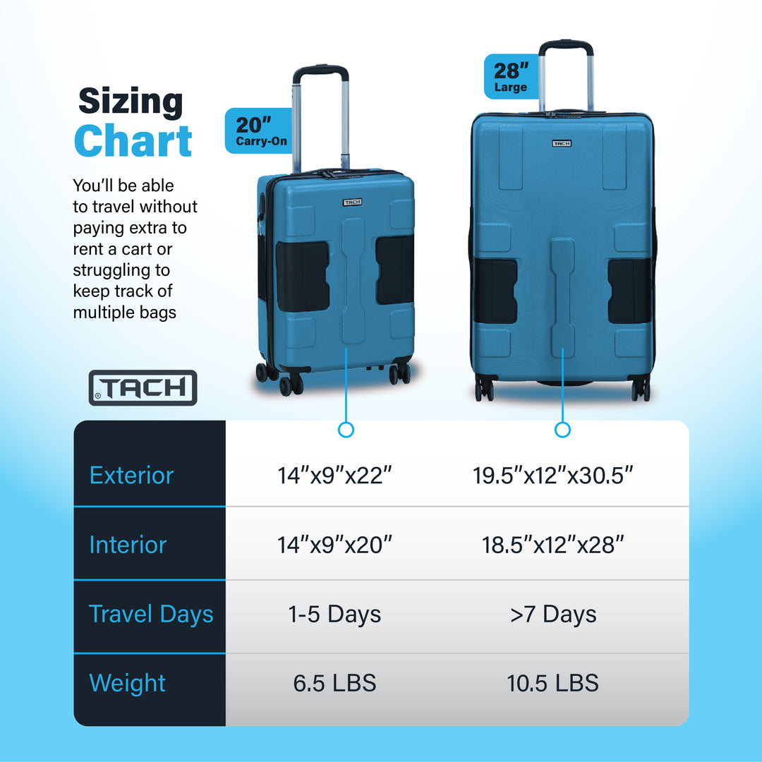 TACH V3.1 - 2pc set 28/20in L&CO