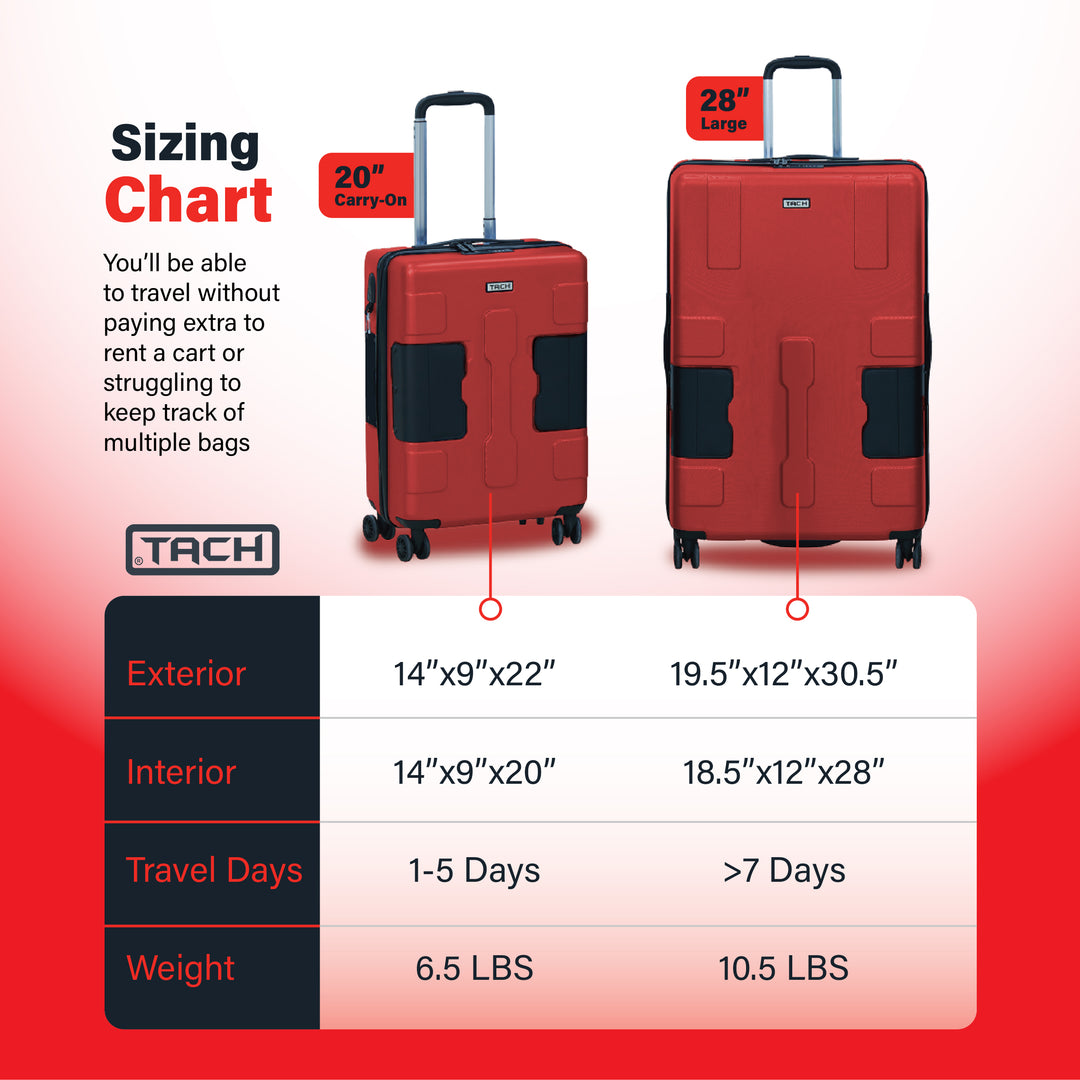 TACH V3.1 - 2pc set 28/20in L&CO
