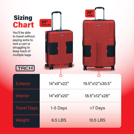 TACH V3.1 - 2pc set 28/20in L&CO