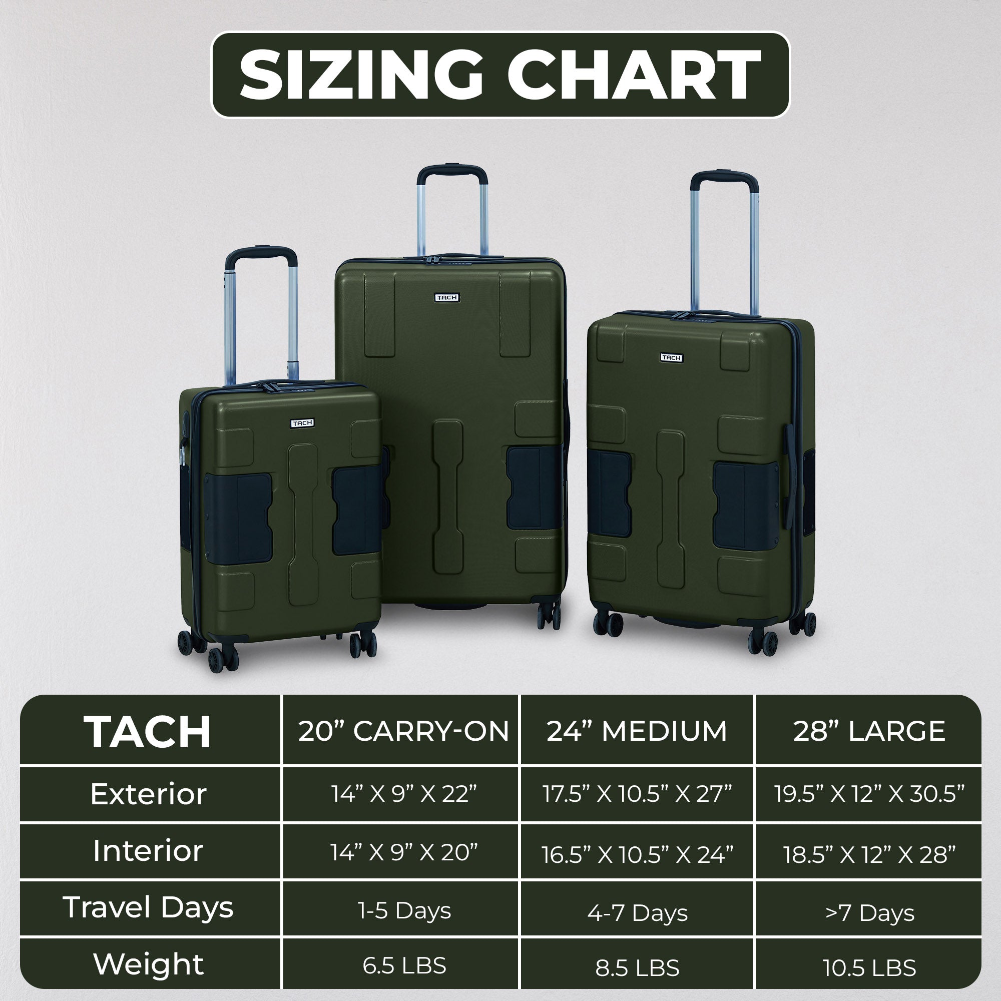 GALLERY VISCONTI 3サイズ TACH V3.1 - 3 Piece Set | TACH Luggage – Tach Luggage