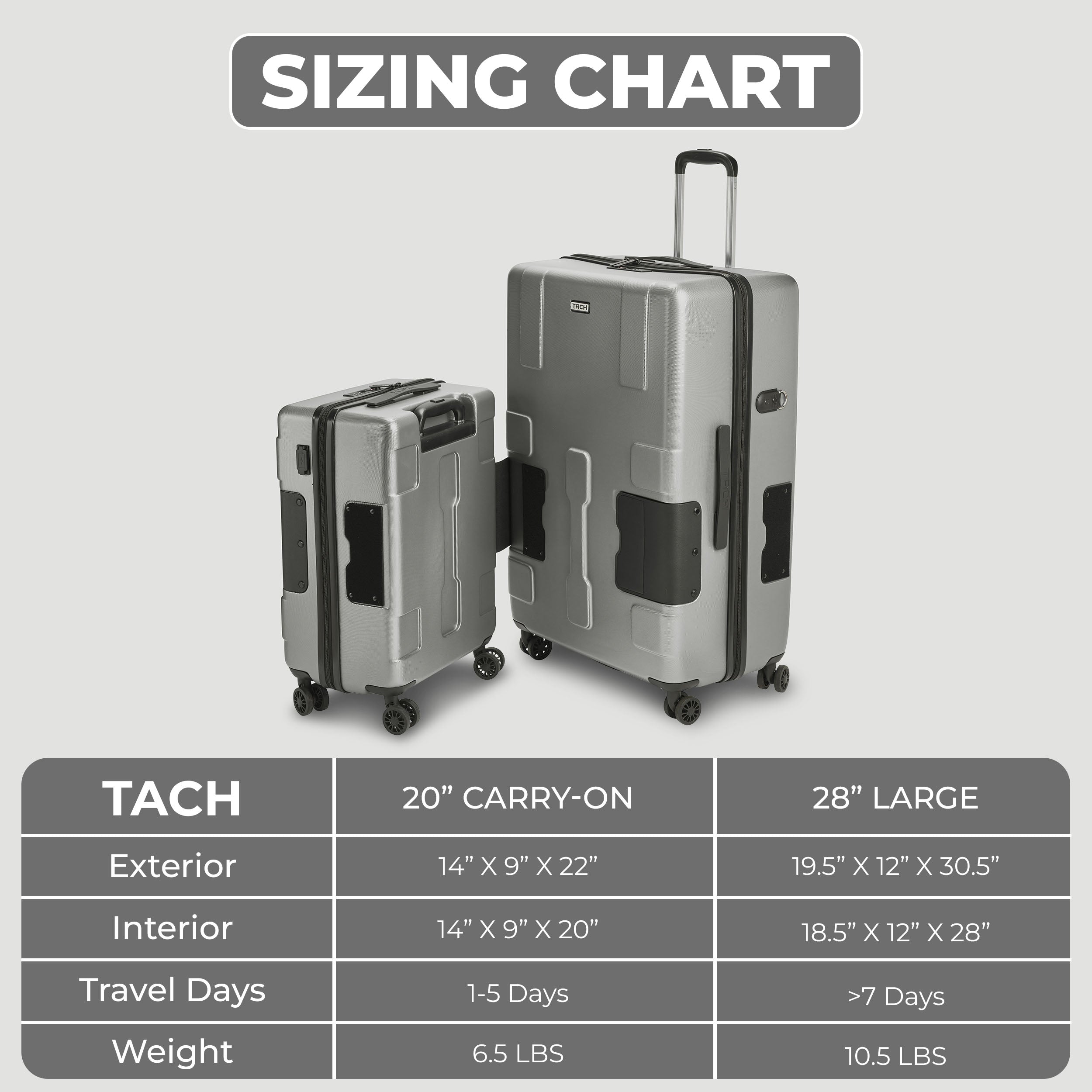 TACH V3.1 - 2 Piece Set | TACH Luggage – Tach Luggage