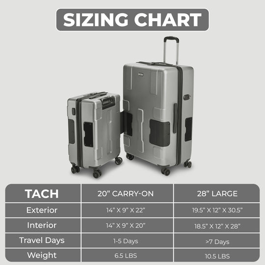 TACH V3.1 - 2pc set 28/20in L&CO