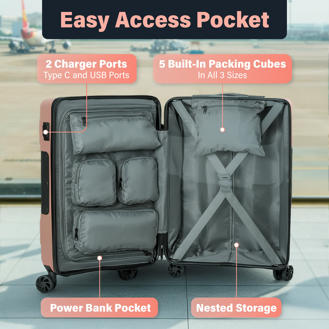 V3.1 3pc Set 28/24/20