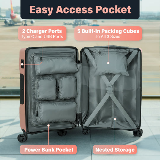 V3.1 3pc Set 28/24/20