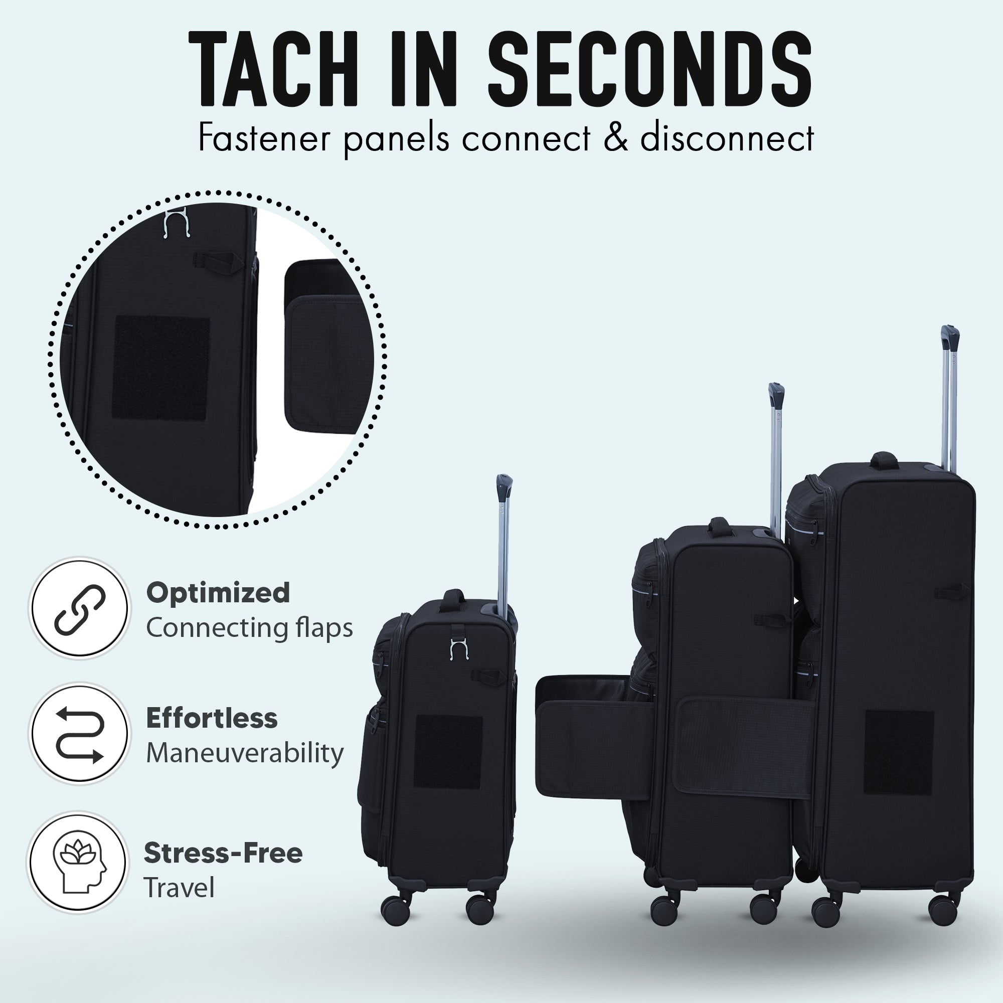 LA TACHE & RICHBOURG 3点セット Matching 3 Piece Luggage Set | Shop TACH Samba Set – Tach Luggage