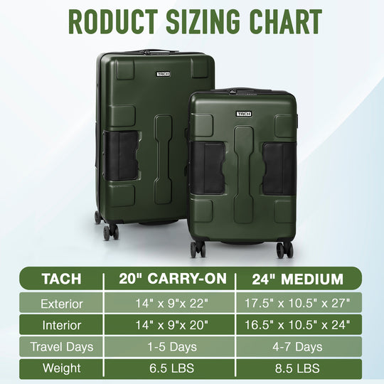 TACH V3.1 2pc set 24/20in Medium and Carry-on