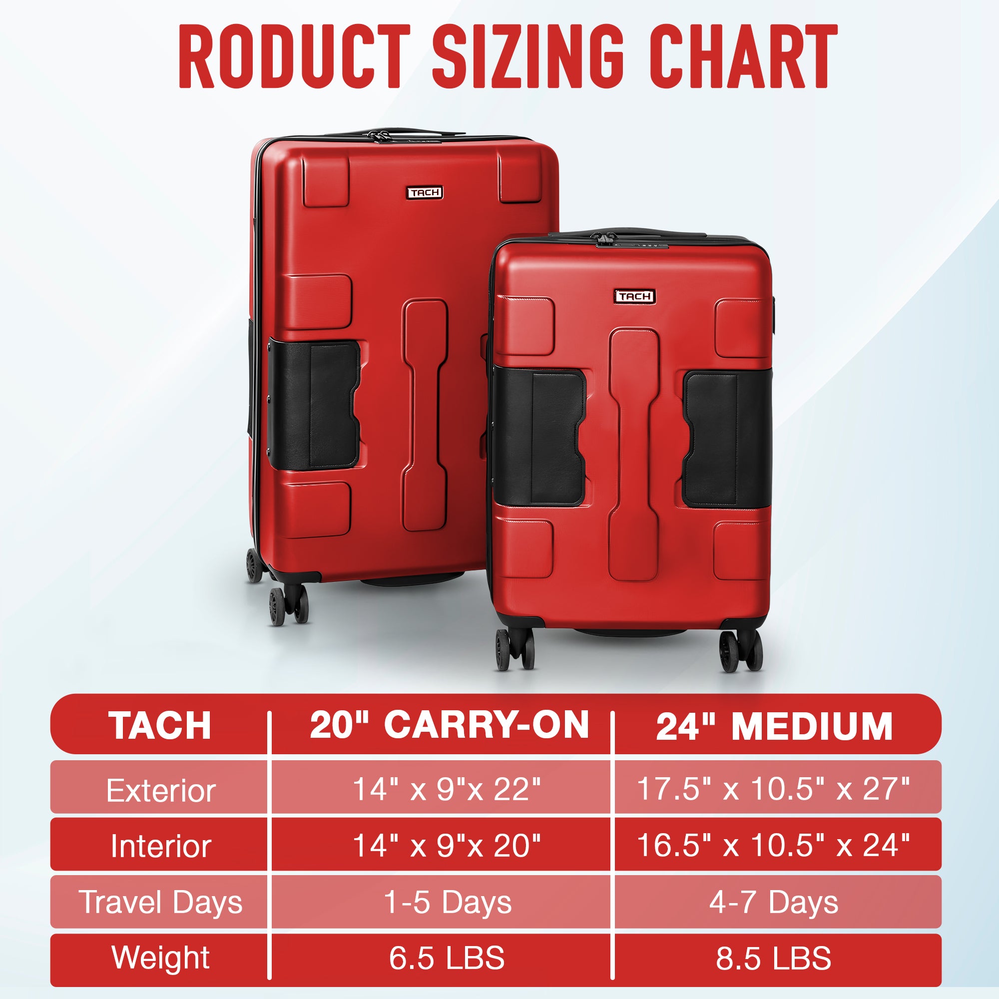 TACH V3 2pc set Medium and Carry-on | TACH Luggage – Tach Luggage