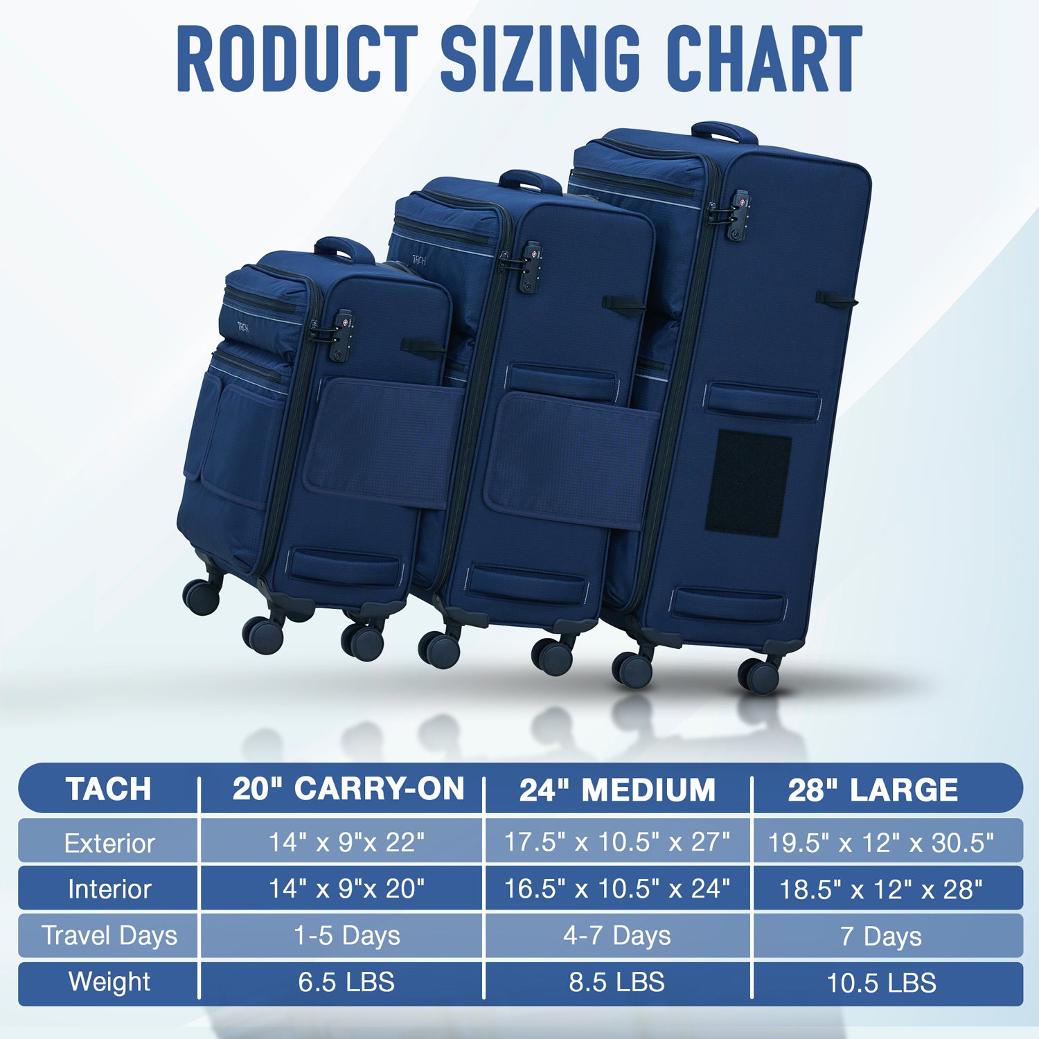 TACH Lite 3 Piece Set | TACH Luggage – Tach Luggage