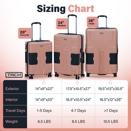 V3.1 3pc Set 28/24/20