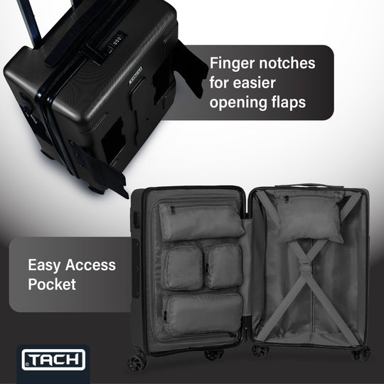 V3.1 3pc Set 28/24/20